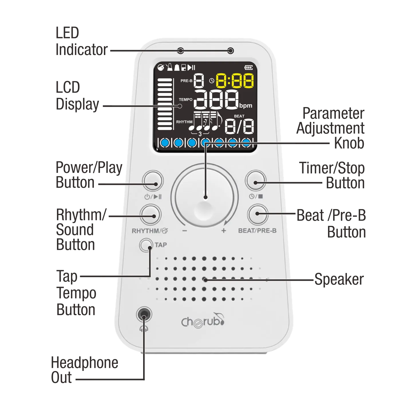 Cherub Rechargeable Metronome WSM-289